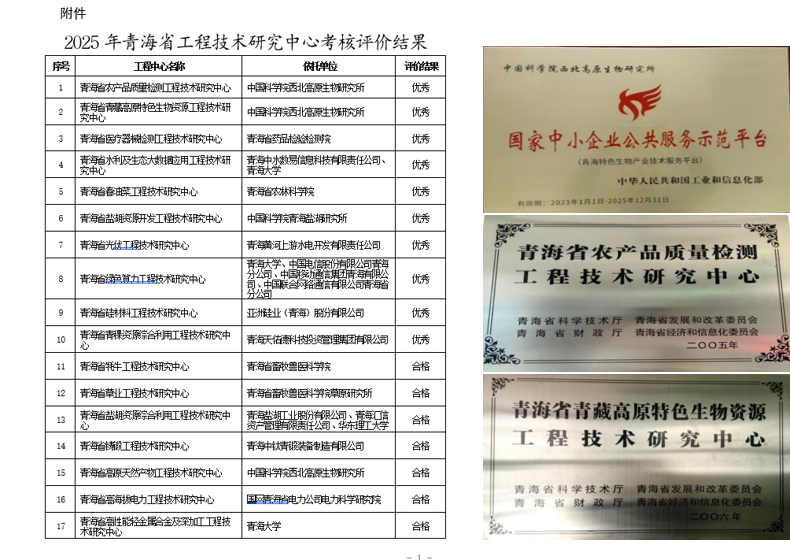 西北高原生物所公共技术中心在2025年度青海省工程技术研究中心考核评价中喜获佳绩